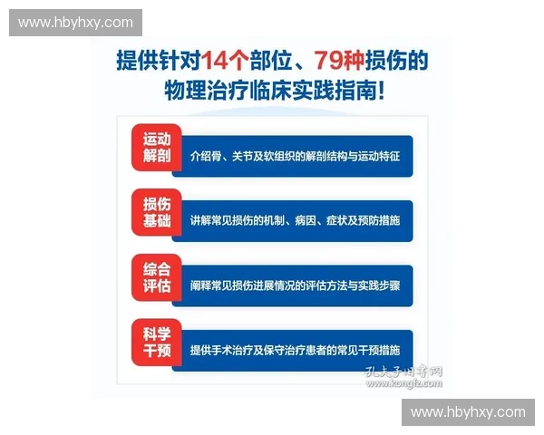 体育运动康复：科学指导下的运动损伤修复与功能恢复全面方案