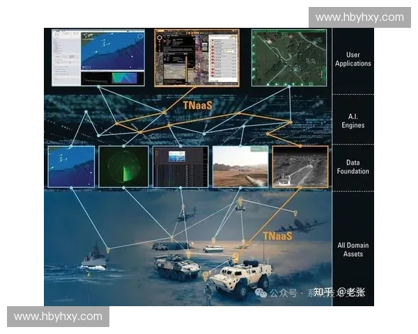 战术分析与总结：从实战经验出发深入剖析作战策略与执行效果