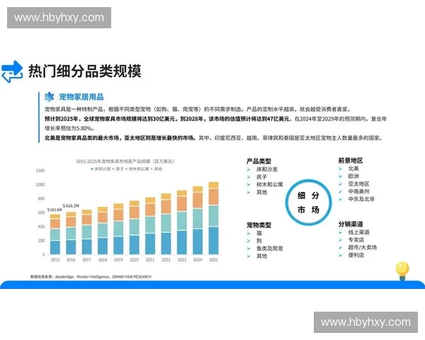 洞察行业变革驱动未来发展的年度深度趋势分析白皮书全景研判图谱 洞察行业变革驱动未来发展的年度深度趋势分析白皮书全景研判图谱