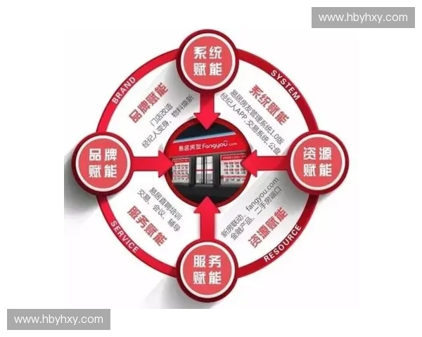 教练经纪赋能体育产业升级与人才价值重构的商业生态探索新路径