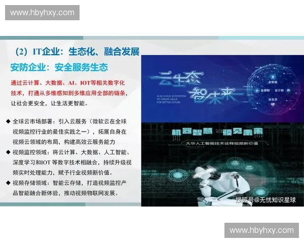 体育内容产业发展趋势与创新探索：数字化时代的机遇与挑战