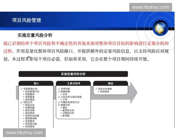 比赛风险评估方法与策略研究及应用分析